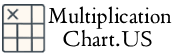 multiplicationchart.us